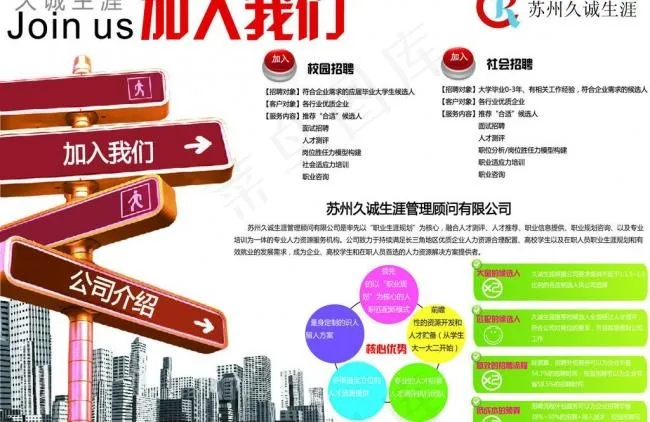 招聘宣传单页图片ai矢量模版下载