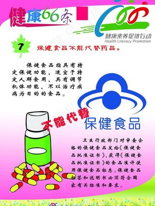 健康素养66条图片