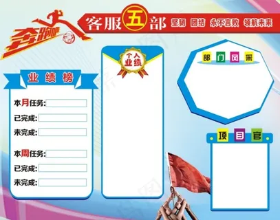 企业部门文化展板CDR