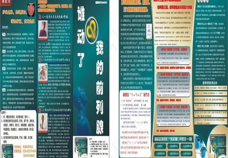 药品广告 宣传单 dm宣传单 三折...