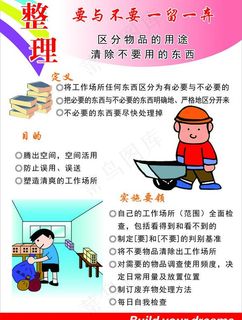 5s整理制度牌图片 5s整理制度牌图片