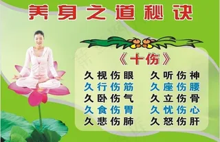 养身之道秘诀（十伤）图片