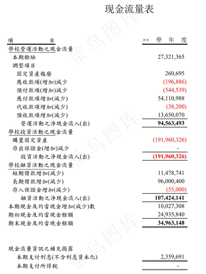 学校现金流量表