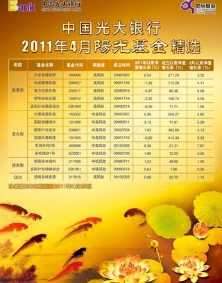 光大银行基金单页图片