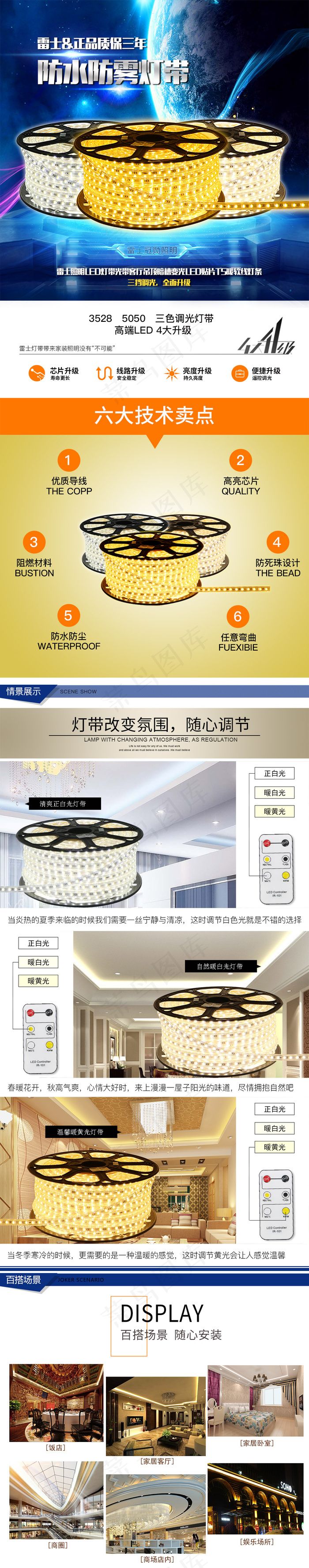 灯带详情页(790X4003(DPI:72))psd模版下载