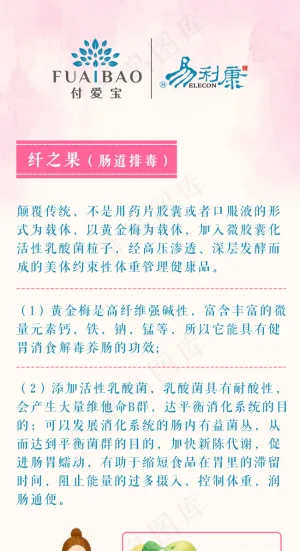 纤之果产品易拉宝展架设计