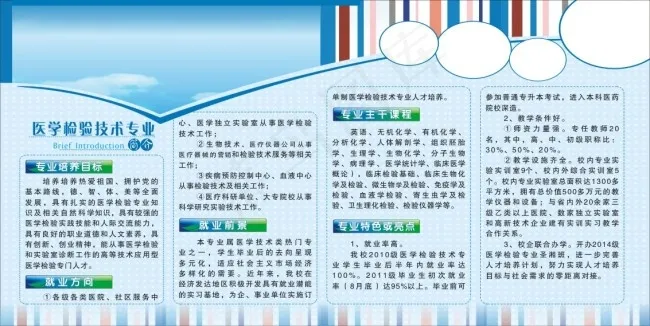 学校专业介绍 展板cdr矢量模版下载