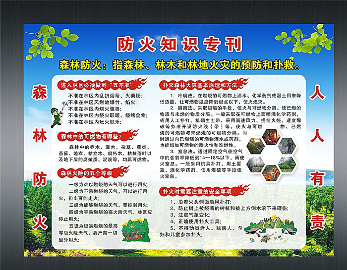 防火图片(210X297)cdr矢量模版下载
