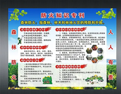 防火图片