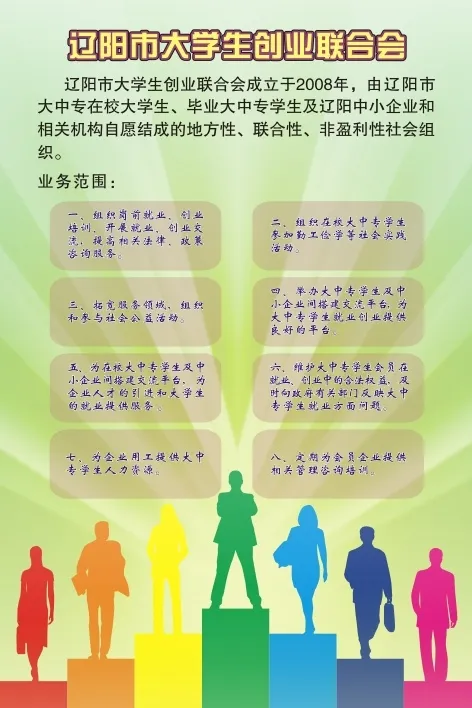 大学生创业素材cdr矢量模版下载