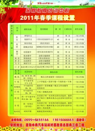 培训中心课程设置