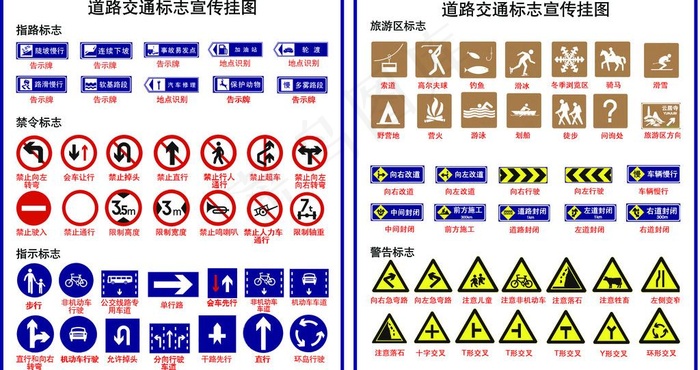 道路交通标志宣传挂图图片psd模版下载