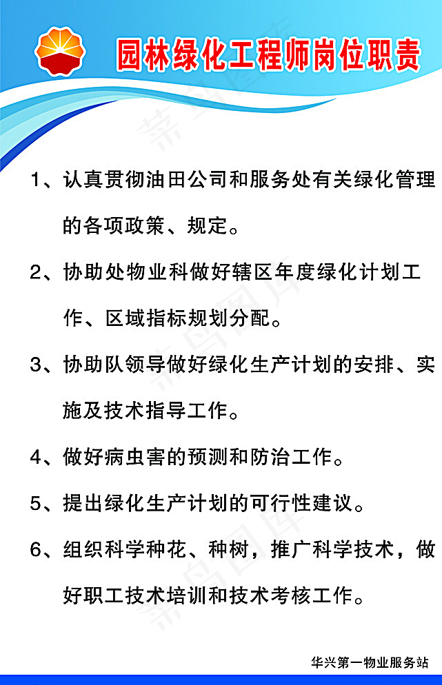 岗位职责 工作制度分层图片