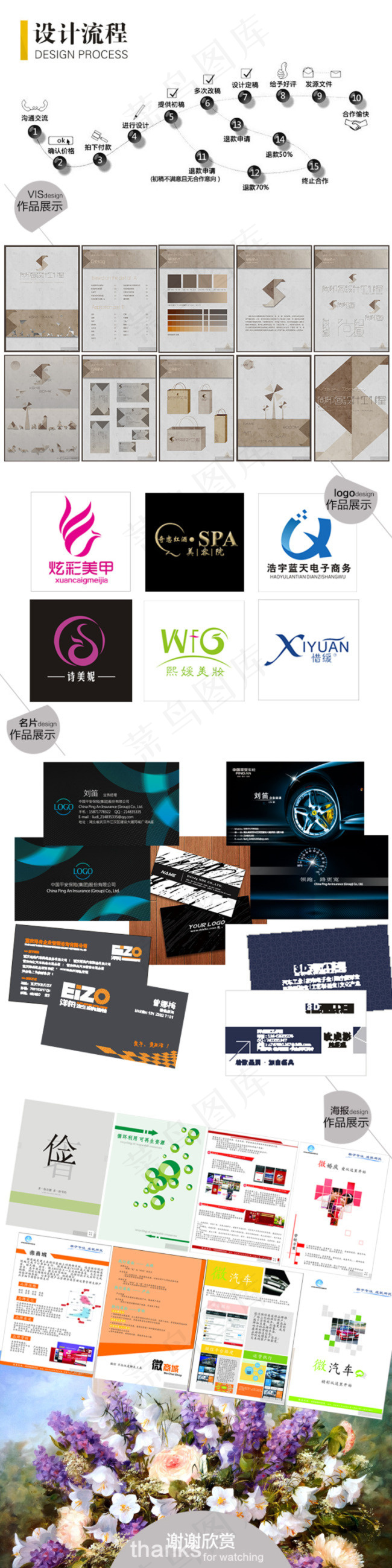 原创淘宝详情页设计