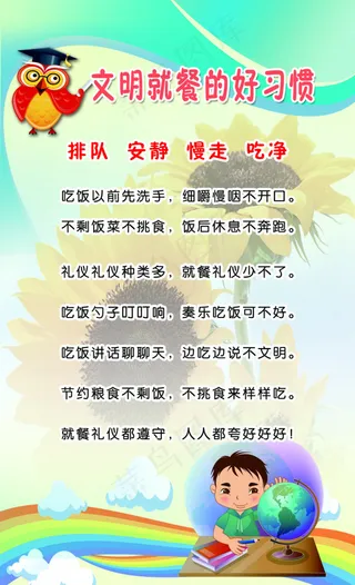 校园培养学习的好习惯，5个系列之四