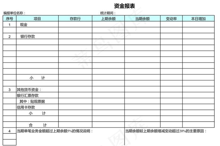 资金报表