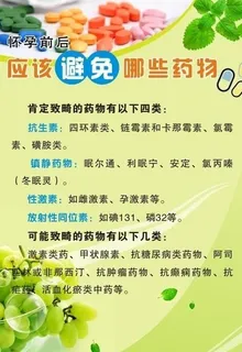 孕前保健常识展板图片