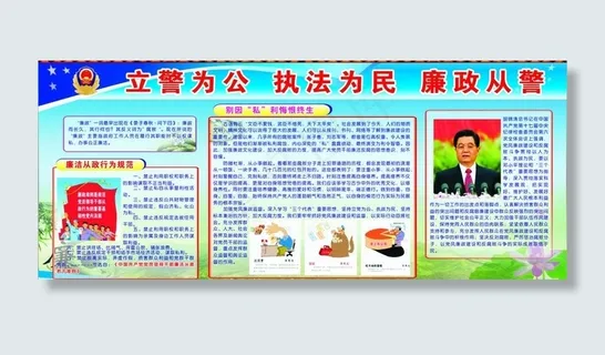 刑侦支队板报图片 刑侦支队板报图片