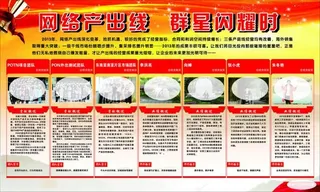 办公室表彰展板