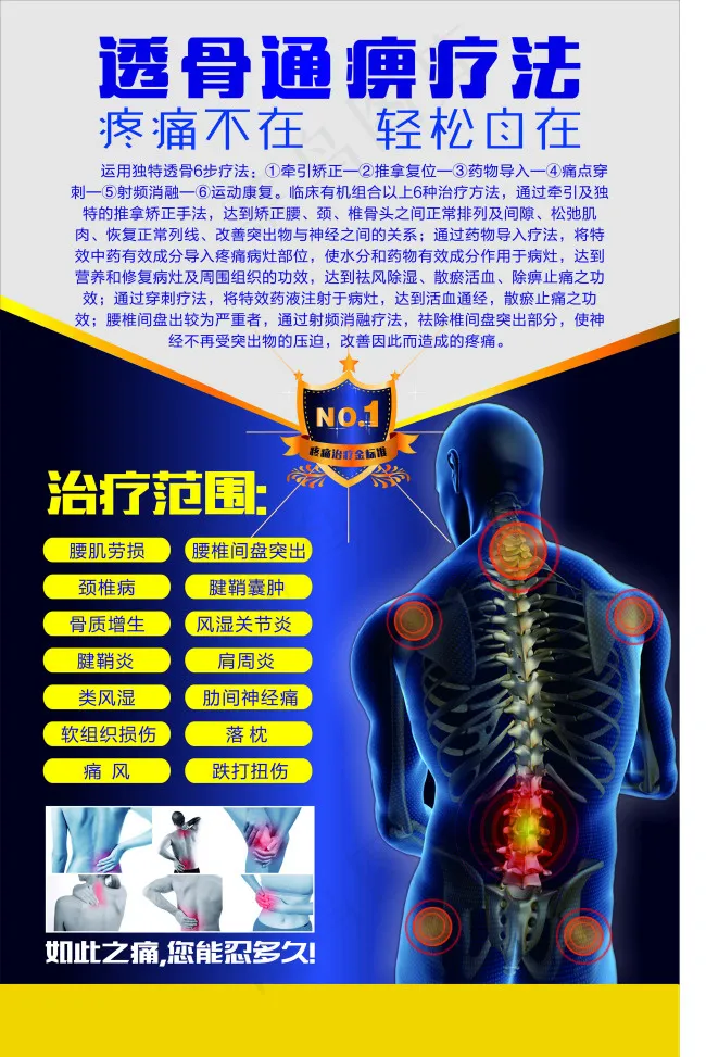 疼痛展板cdr矢量模版下载