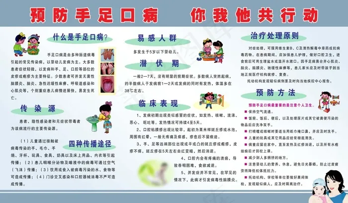 预防手足口病psd模版下载