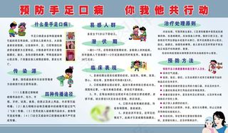 预防手足口病