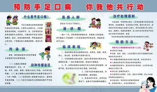 预防手足口病