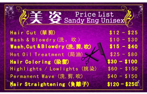 发型素材下载CDR 发型素材下载CDR