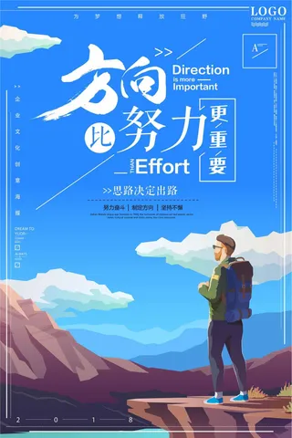 方向比努力更重要企业文化海报