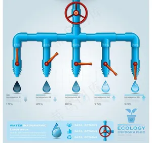管道 水管图片