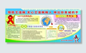 艾滋病防治展板图片