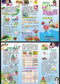 高血压健康处方折页图片