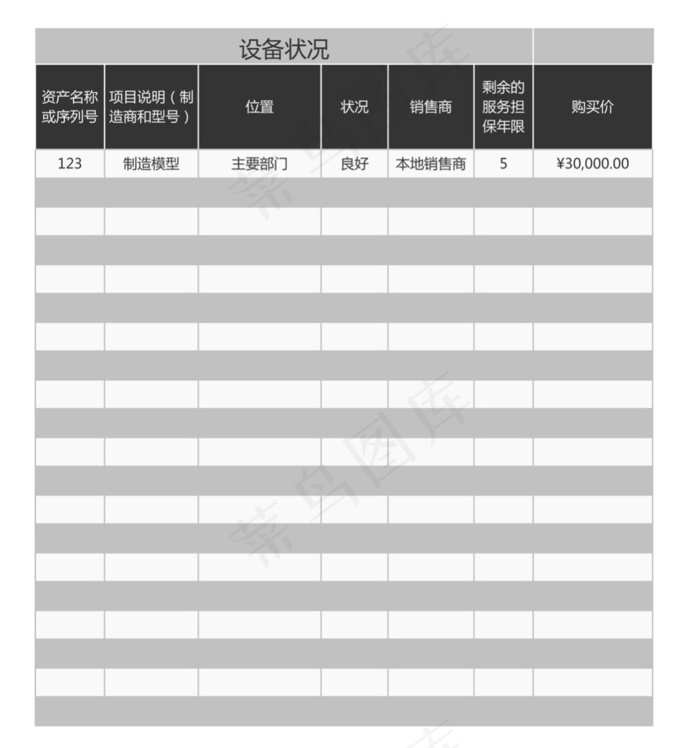 设备财政状况