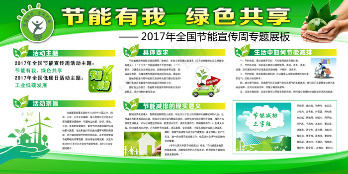 2017全国节能减排宣传周展板(6803X3402(DPI:72))psd模版下载