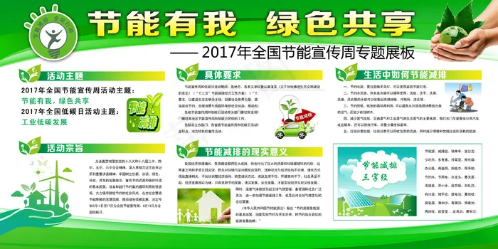 2017全国节能减排宣传周展板(6803X3402(DPI:72))psd模版下载