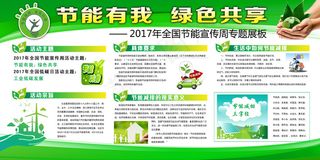 2017全国节能减排宣传周展板