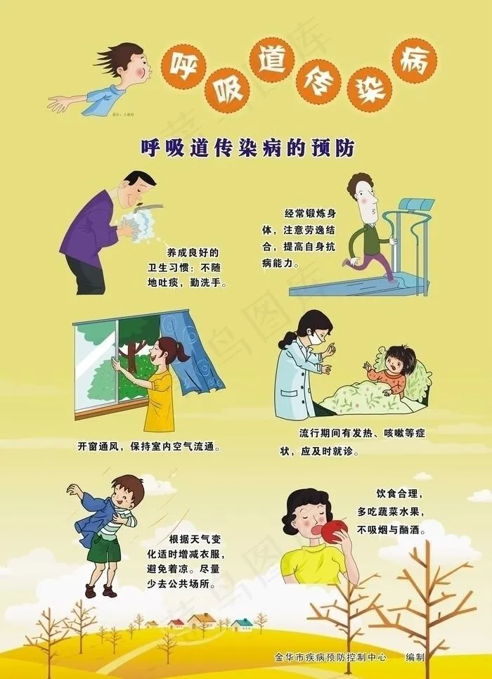 呼吸道传播防治图片cdr矢量模版下载