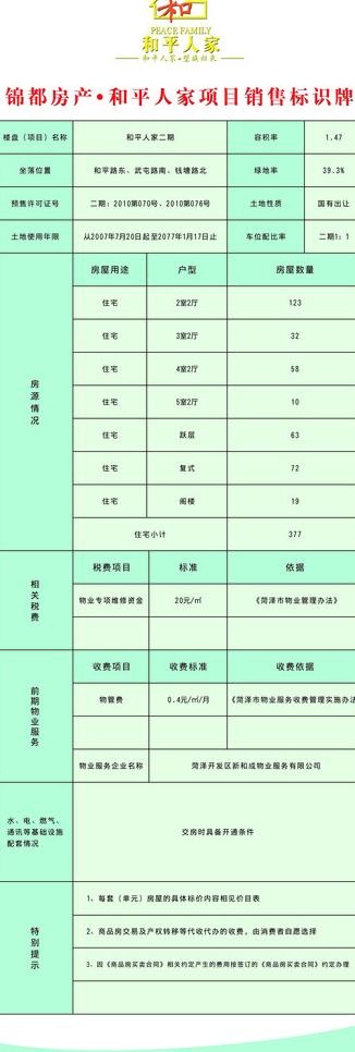 楼盘价格标识牌图片