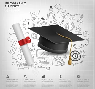 教育信息图图片