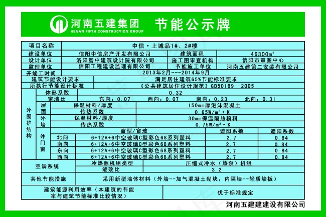节能公示牌psd模版下载