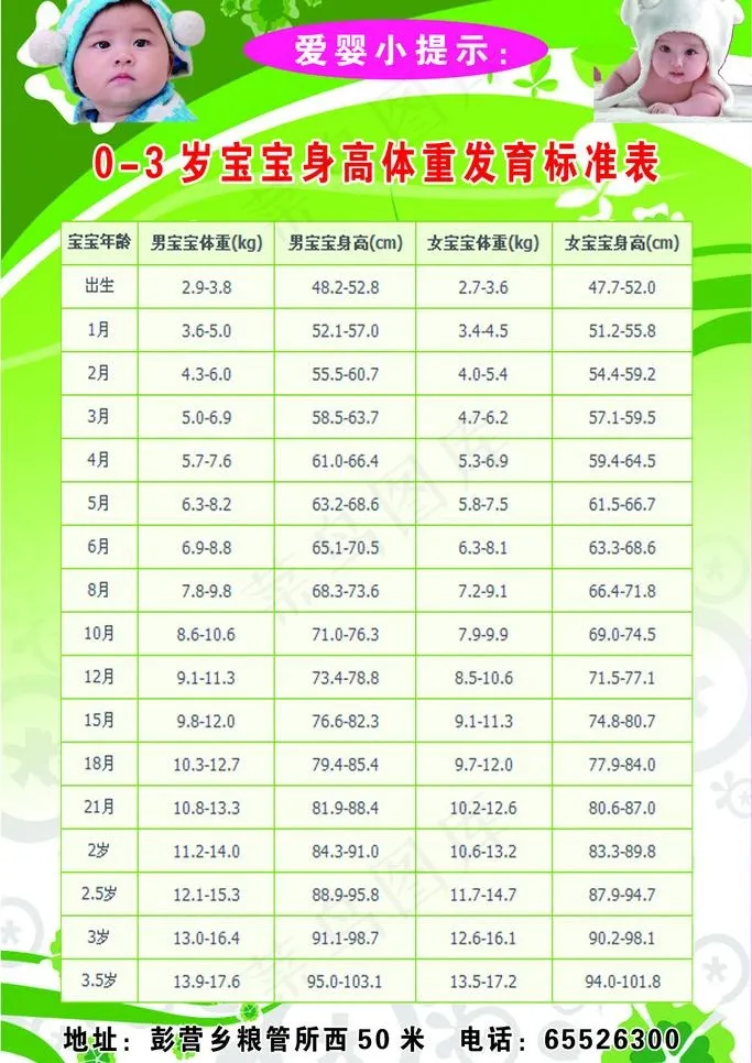 宝贝洗澡彩页psd模版下载