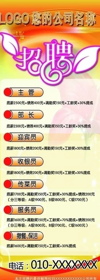 招聘易拉宝 招聘广告图片psd模版下载