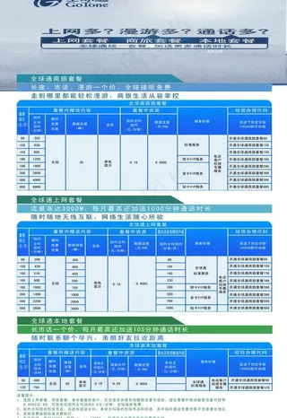 全球通通讯图片