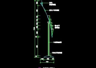 资料展架、填单台、柱子、营业厅门面...