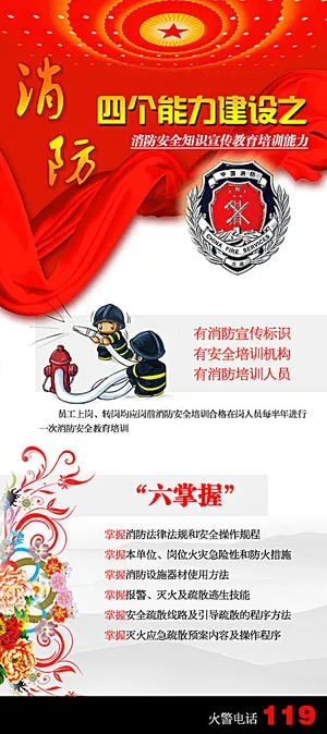 消防四个能力建设展板