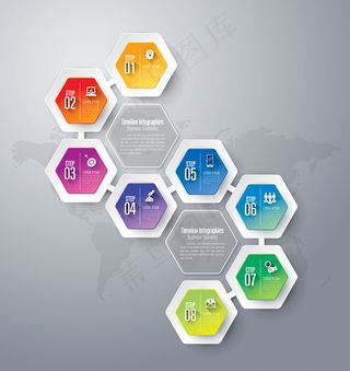 时尚科技流程图设计素材