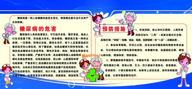 糖尿病psd模版下载