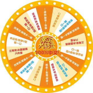 转盘大抽奖