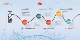 公司文化墙公司展板背景