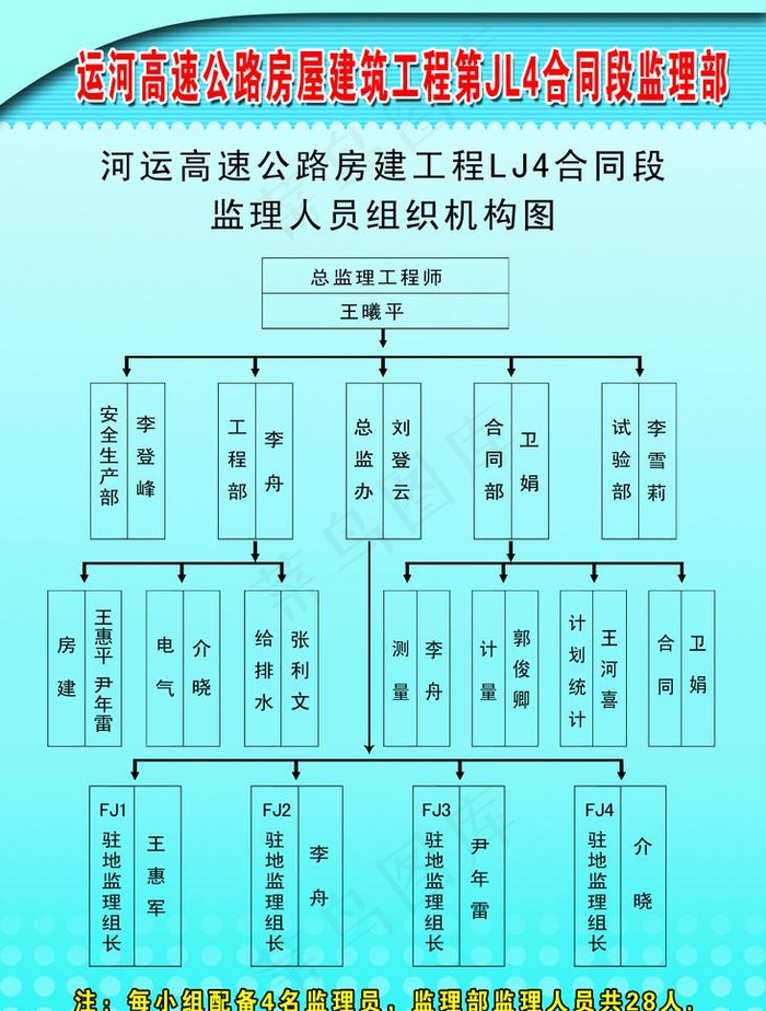 制度牌图片psd模版下载